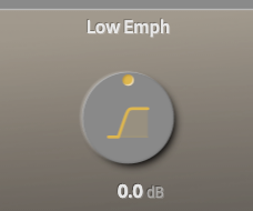 HPF Emphasis