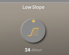 HPF Slope