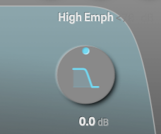 LPF Emphasis