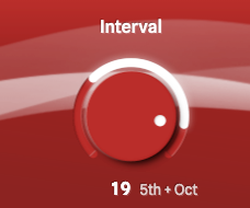 Interval