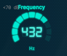 Frequency